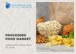 Processed Food Market estimated to reach US$2,683.164 billion by 2030 at a CAGR of 4.45%