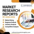 Hydrogen Storage Market to Witness Massive Growth by 2032 | Hexagon Purus, Worthington Industries, Inc