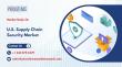U.S. Supply Chain Security Market Set for Explosive Growth, Expected to Reach US$ 988.4 Mn by 2032