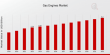 Gas Engines Market Outlook- Projected to Grow at a 4.04% CAGR by 2032 | Siemens, Cummins, Baker Hughes, Caterpillar