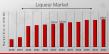 Liqueur Market Poised for Significant Growth Amid Evolving Consumer Preferences and Expanding Distribution Channels