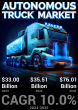 Autonomous Truck Market Size to Record 10% CAGR Over 2024-2032