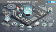 High Purity Quartz (HPQ) Market Size Estimated to Reach US$ 1,945.3 Mn by 2034 Globally, at a CAGR of 6.4% | Fact.MR
