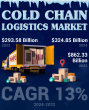 Cold Chain Logistics Market to Exhibit a Stellar CAGR of 13% from 2024 to 2032