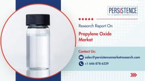 Propylene Oxide Market