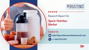 Sports Nutrition Market