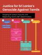 New Booklet Unveils a Legal Model for Recognizing Sri Lanka’s Tamil Genocide, Urges Global Action for Justice