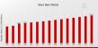 Black Beer Market Hit USD 35.7 Billion by 2035, Growing at a 2.96% CAGR Rising increasing health consciousness consumers
