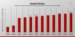 Baobab Market Poised for Strong Growth Driven by Demand for Functional Foods and Natural Ingredients