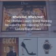 listening247-Glion Index Reveals Latest Luxury Brand Rankings