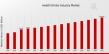 Health Drinks Market to Reach 150.0 USD Bn by 2032 with 3.99% CAGR Driven by Increasing Health Consciousness