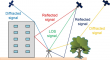 AI tackles GNSS errors in urban and rough terrains