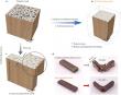 Self-Densified Super-Strong Wood: A Sustainable Alternative to Traditional Structural Materials
