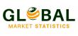 Construction Software Market Size ($ 2582.13 million By 2033 at CAGR of 8.3% CAGR)