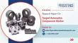 Forged Automotive Components Market Poised for Significant Growth, Expected to Reach US$ 70.7 Bn by 2032