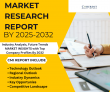 Biogas Market Projected To Witness Substantial Growth, 2025-2032 | Vanzetti Engineering, Himark Biogas