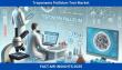 Treponema Pallidum Test Market to Reach US$ 360 Million by 2034, Growing at a 5.8% CAGR
