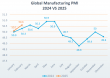 Freight Markets Face New Tariff Realities, Capacity Shifts, and Soft Demand According to Dimerco’s April Freight Report