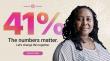 Sister2Sister and Unite Genomics Partner to Enhance Breast Cancer Care for Minority and Underserved Communities