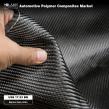 Automotive Polymer Composites Market to Surge With 4.9% CAGR Revenue to Exceed US$ 17.23 Billion From 2025-2034
