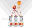 Light Field Market Size, Share & Industry Outlook 2024 -2032