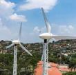Small Wind Turbine Market Dynamics, Growth, and Opportunities by Exactitude Consultancy