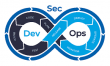 Devsecops Market Size, Share & Industry Outlook 2025 -2032