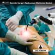 Remote Surgery Technology Platforms Market is Expected to Achieve a CAGR of 15.5% to Reach 10.52 Billion Revenue by 2034