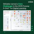 Skillable recognized as a Core Challenger in the 2025 Fosway 9-Grid™ for Digital Learning
