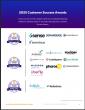 The Top Account-Based Marketing Platforms According to the FeaturedCustomers Winter 2025 Customer Success Report