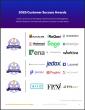 The Top Financial Close Management Software According to the FeaturedCustomers Winter 2025 Customer Success Report