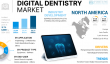 Global Digital Dentistry Market Report: Projected Growth from USD 4.60 Billion in 2024 to USD 9.22 Billion by 2032
