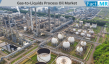 Gas-to-Liquids Process Oil Market to Rise at CAGR of 2.5% to Reach USD 6,263 Million by 2035 | Fact.MR Study