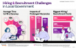TrueComp Unveils New Workforce Insights to Combat Government Hiring Challenges 