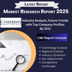 Sperm Count Test Market 2025-2032