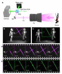 Fig. 3 Augmented reality (AR) display using BiPE-superpixel-based CFM.