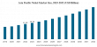 Nickel Market Size to Hit USD 73.15 Billion by 2032 | Nickel Industry Growth at 7.3% CAGR