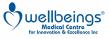 Wellbeings® Now Offering Brainsway TMS™ as a Revolutionary Treatment for Depression