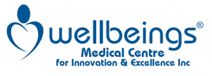 Pain, Addiction & Mental Health Care in Burlington, ON