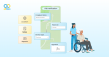 allGeo Strengthens Homecare Agency Operations with Its End-to-End Electronic Visit Verification Platform