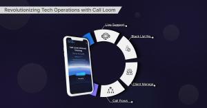 Call Loom dashboard showing key inbound call tracking features such as live support, call flows, blacklist, and client management.
