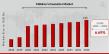 Children’s Cosmetics Market Set to Growth by 2030 Driven by Rising Demand for Safe, Fun, and Skin-Friendly Products