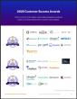 The Top Quality Management Software Vendors According to the FeaturedCustomers Spring 2025 Customer Success Report