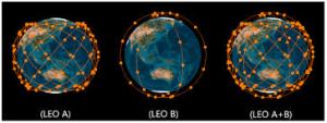 LEO Satellite Market1