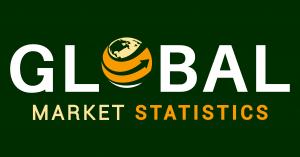 Modular and Flat Pack Furniture Market