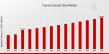 France Canned Tuna Market Poised for Significant Growth Amid Evolving Consumer Preferences and Distribution Channels