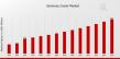 Germany Caviar Market Poised for Growth Amid Evolving Consumer Preferences and Distribution Channels|Kaviari,Caviar Club