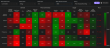 Permutable AI releases new sector wide analysis tool revealing hidden market correlations using its new LLM framework