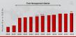 Fleet Management Market to Reach USD 40.6 Billion by 2032, Expanding at 9.57% CAGR