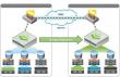 Data Protection and Recovery Solutions Market Is Booming So Rapidly | IBM, Microsoft, Rubrik